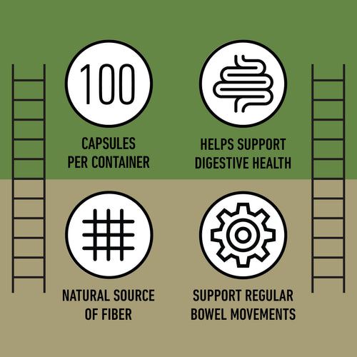 Organic Inulin Capsules