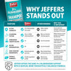 Jeffers Medicated 2% Chlorhexidine Shampoo for Dogs, Cats & Horses