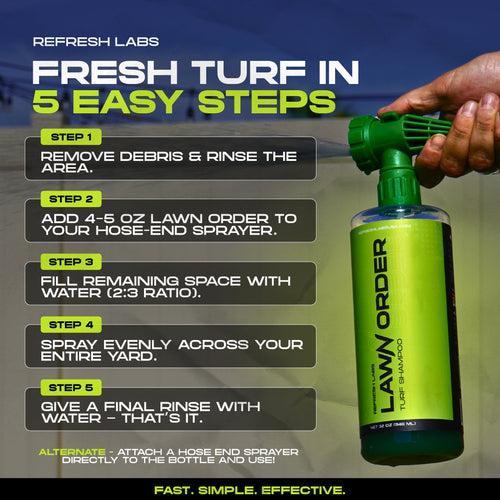 Pet Odor Reset Kit | Indoor & Outdoor Cleaners