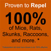 Rodent Repellent Spray - 32 oz | Plant Based Natural Non-Toxic | Premo Guard