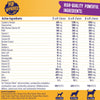 Multivitamin Chews For Dogs 9oz Jar (120 Count)