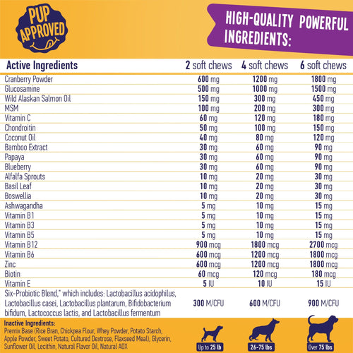 Multivitamin Chews For Dogs 9oz Jar (120 Count)