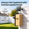 Birdfy Nest Duo - Smart Bird House with Dual Cameras