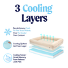 PupChill™ Cooling 4-Bolster Dog Bed - Arctic Sand
