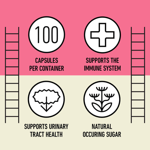 Organic D-Mannose Capsules