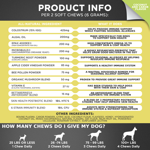 Allergy & Immune Support Chews for Dogs (Coconut & Carob Flavor)
