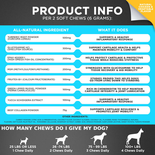 Agility+ Advanced Hip and Joint Chews for Dogs