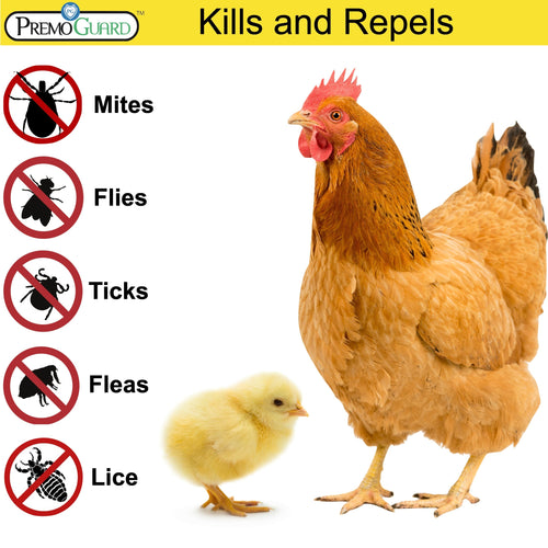 Poultry Spray 128 oz | Plant Based Natural Non-Toxic | Premo Guard