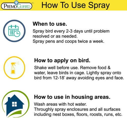 Poultry Spray 128 oz | Plant Based Natural Non-Toxic | Premo Guard