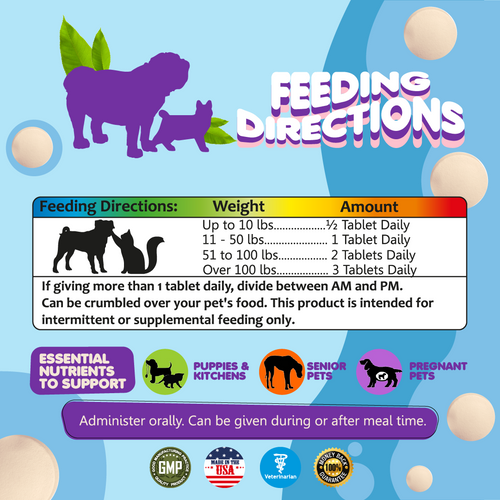 Multivitamin for Dogs & Cats. Prenatal Vitamins. 60 Tabs