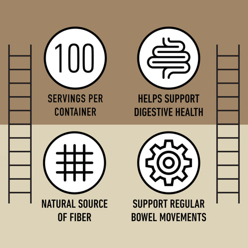 Organic Psyllium Husk Capsules