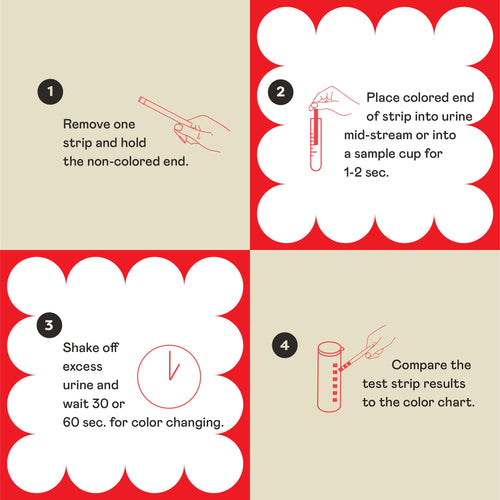 Rapid Test Complete 14 Tests - 100 Count