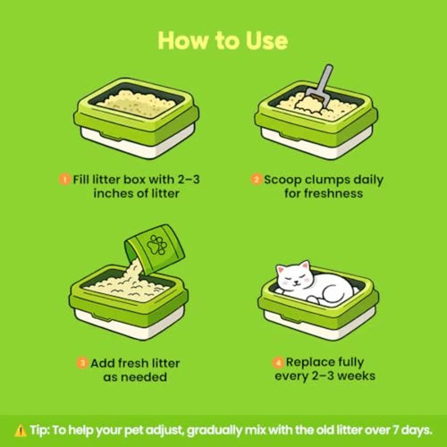 Cassava Cat Litter 100 Natural Eco-Friendly Fast Clumping for Kittens and Sensitive Cats Mixable with Clay Non-Stick No Odor No