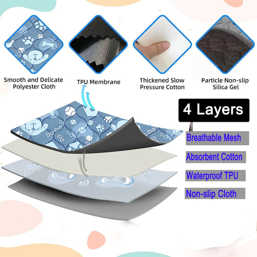 2pcs Large Pet Dog Pee Pads,Reusable Dogs Puppy Pads Pet Training Pads for Dogs, Absorbent and Leak-Proof Whelping Pads winter