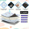 2pcs Large Pet Dog Pee Pads,Reusable Dogs Puppy Pads Pet Training Pads for Dogs, Absorbent and Leak-Proof Whelping Pads,Size:M