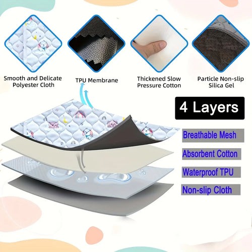 2pcs Large Pet Dog Pee Pads,Reusable Dogs Puppy Pads Pet Training Pads for Dogs, Absorbent and Leak-Proof Whelping Pads,Size:M