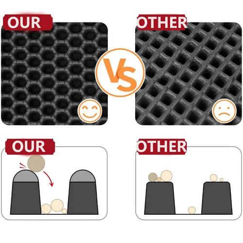 Cat Litter Mat With Gift Double Layer Waterproof Pet Litter Box Mat Non-slip Sand Cat Pad Washable Bed Mat Clean Pad Products
