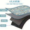Washable Dog Pee Pads - Reusable Leak-Proof Puppy Training Pads for Floors, Crates & Sofas
