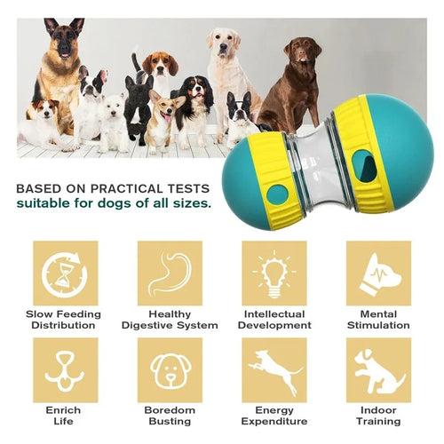 Dog Toy Tumbler Leaky Food Ball: Slow Feed, Brain Game