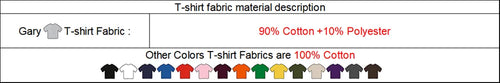 Chinchillas Infographic T Shirt By Goodie Two Sleeves 2025 Size S To 5 Xl