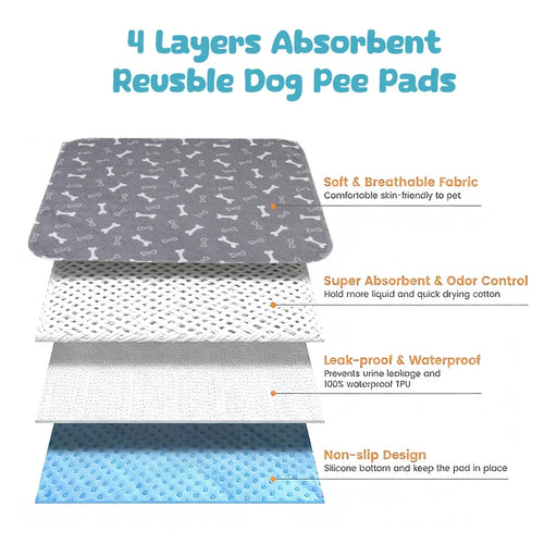**1PC Puppy Pads With Pheromones Washable PuppyPad Pee Pads Ultra-Durable 4-Layer Leak-Proof Training Mats With Non-Slip Bottom