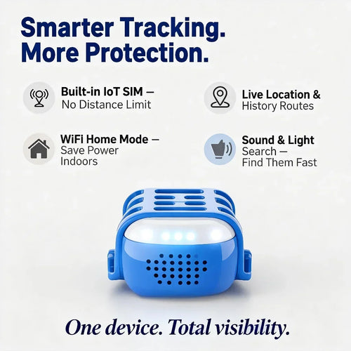 WanwayTech GP30 4G LTE Pet GPS Tracker - IP67 Waterproof