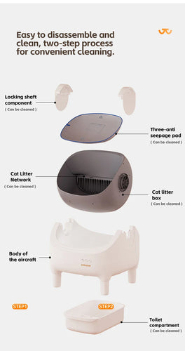 Pokpaw Automatic Self-cleaning Litter Box for Cats – 76L Large Smart Cat Toilet Open Sandbox for Cat Pet Supplies