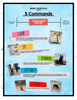 Foundational On Leash Obedience