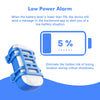WanwayTech GP30 4G LTE Pet GPS Tracker - IP67 Waterproof