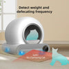 Tonepie Automatic Self Cleaning Cat Litter Box - 65L App Control