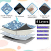 2pcs Large Pet Dog Pee Pads,Reusable Dogs Puppy Pads Pet Training Pads for Dogs, Absorbent and Leak-Proof Whelping Pads,Size:M