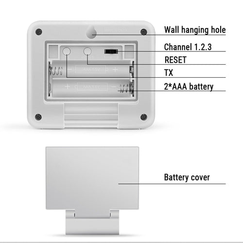 Wireless Sensor TX2