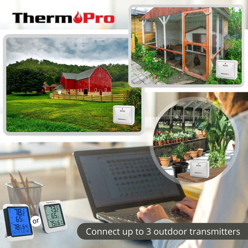Wireless Sensor TX2