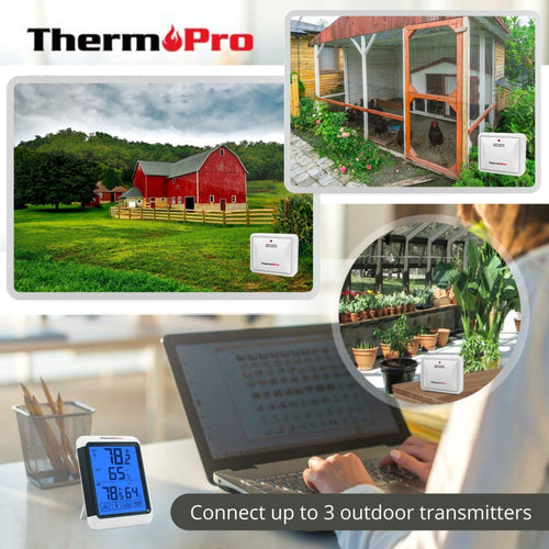 ThermoPro TP65 Digital Indoor Thermometer Humidity / Hygrometer