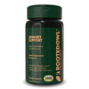 Urinary Support