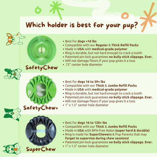 SafetyChew Small Dog Starter Pack: Pin-Lock Bully Stick Holder +  All-Natural Bully Sticks for Dogs Under 16lbs