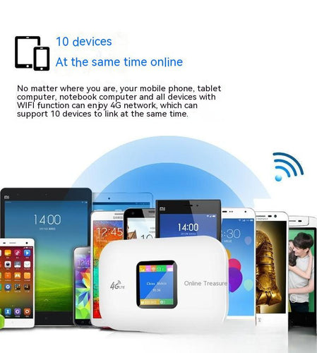 4G Wireless Router Vehicle-mounted Network Card Mobile Portable Wi-Fi