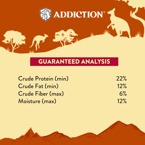 Addiction Kangaroo Dog Food & Treats Bundle