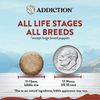 Addiction Viva La Venison Dog Food & Treats Bundle
