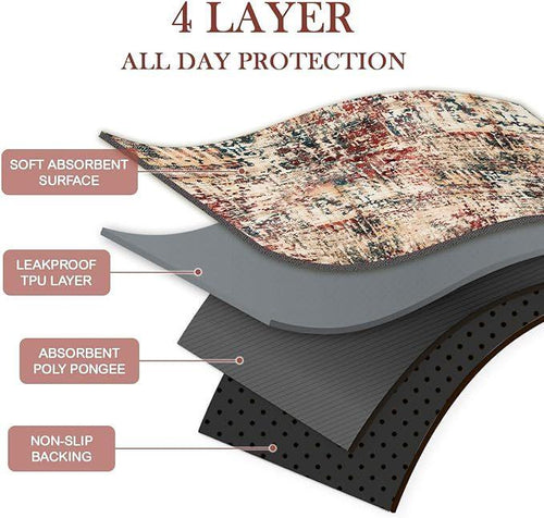 Reusable Dogs Pee Pads