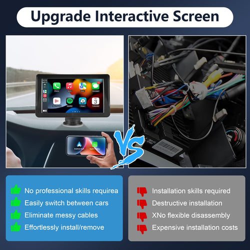 Portable Car Stereo Wireless CarPlay & Android Auto, Car Radio 7inches Touchscreen, Bluetooth5.0, Mirror Link, Maps Navigation, Voice Control, AUX Cable Vehicles