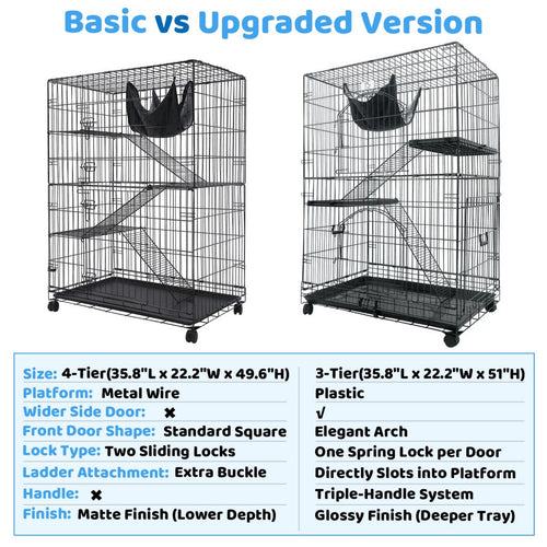 50 Inch 3-Tier Cat Cage with Plastic Platforms CT52