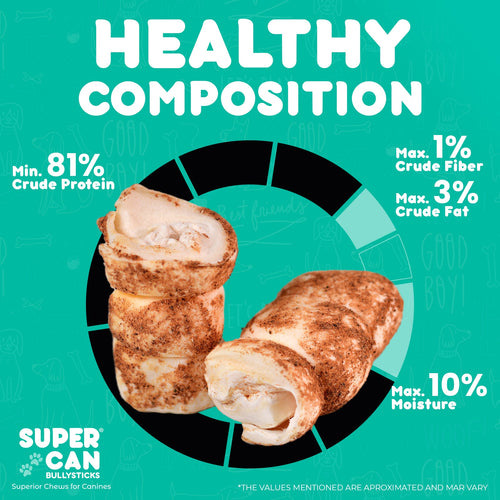 3- 5 Liver Dusted Cheek Rolls 10 pcs bag