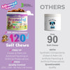 Dog Prenatal Vitamins - 120 Soft Chews