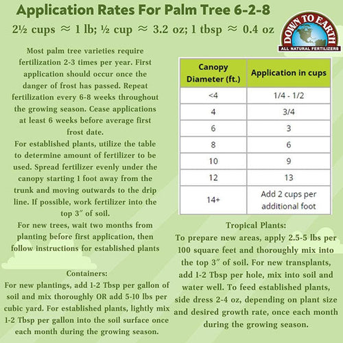 Down to Earth™, Palm Tree 6-2-8, All Natural Fertilizer, Blended (5 LBS.)