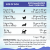 Duck Royale Entrée Grain-free Premium Duck Small Breed Dry Dog Food