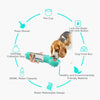 3-in-1 Pet Travel Water Bottle Feeder