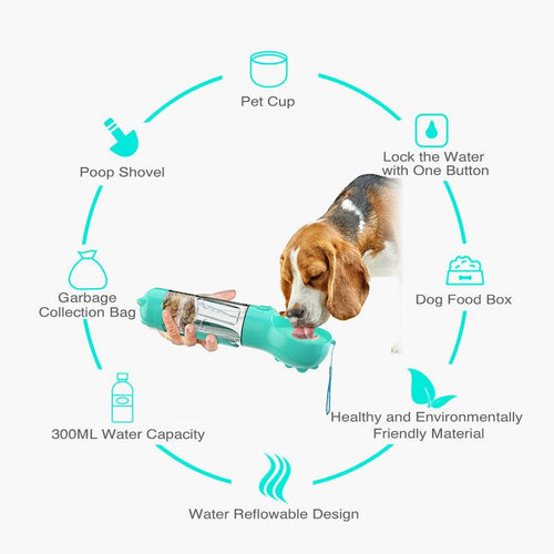3-in-1 Pet Travel Water Bottle Feeder