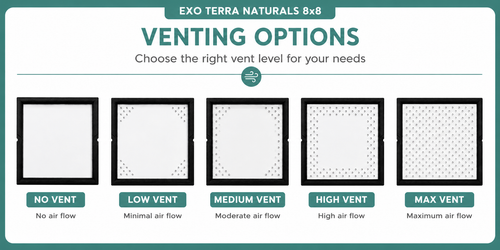 EncloSure™ Replacement Lid for Exo Terra Natural Terrarium 8″ × 8″