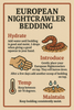 European Nightcrawler Food - Best Bedding (SC)